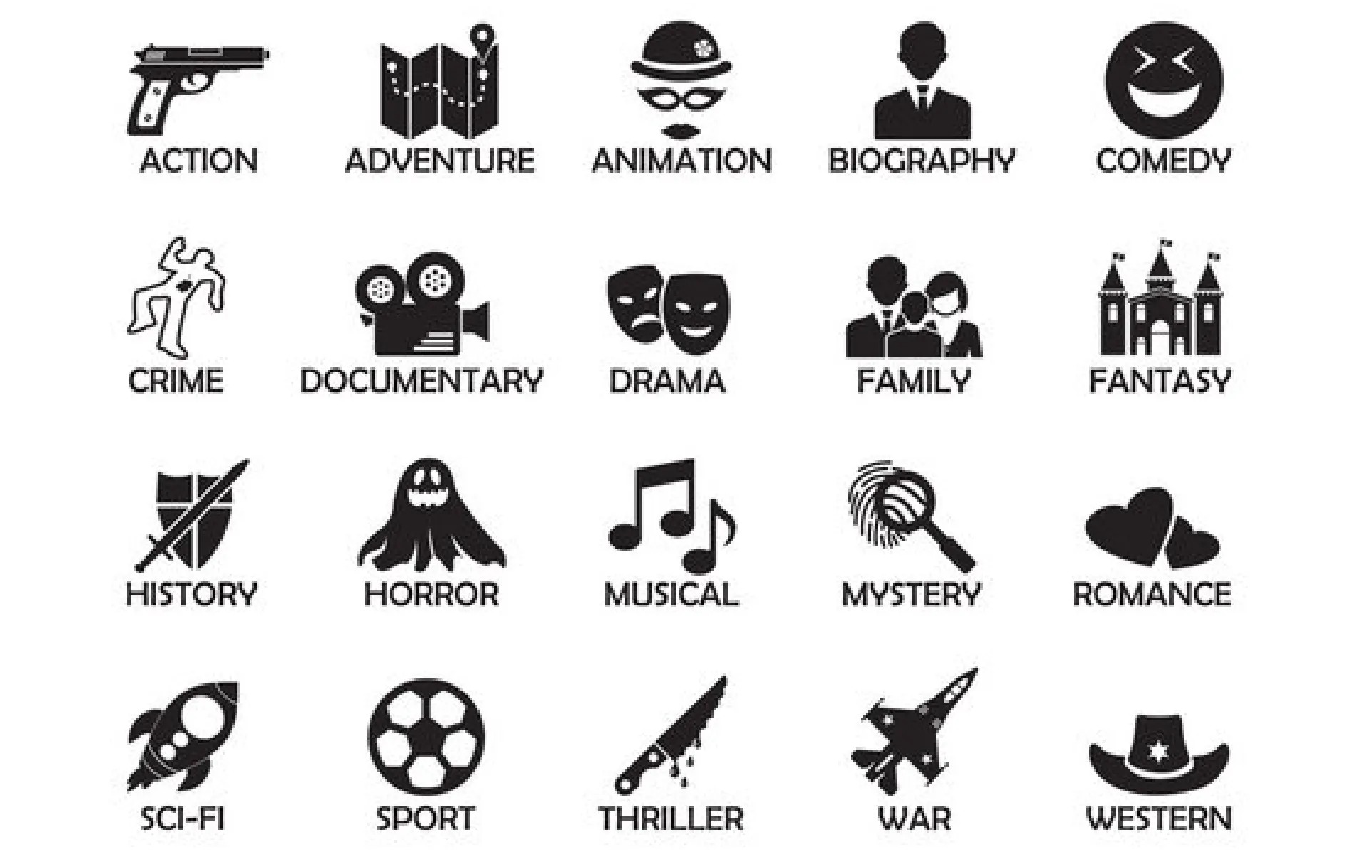 Genre Trends | Article Creation Services